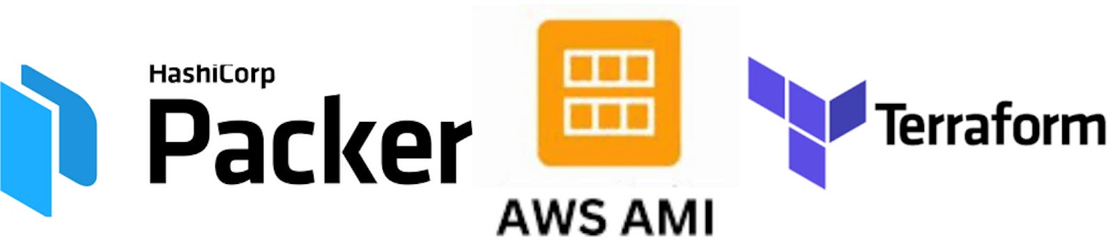 Automate Your Way to Success: Streamlining AWS AMI Creation with Packer and Terraform