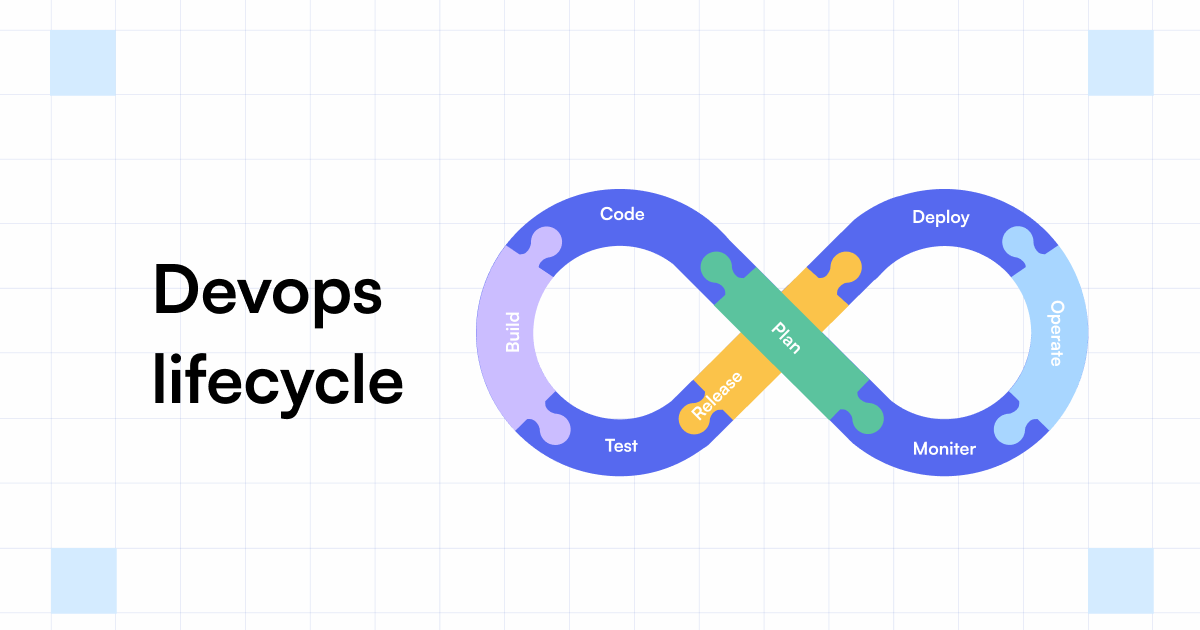 Day One: A new journey - The #90DaysOfDevOps Challenge
