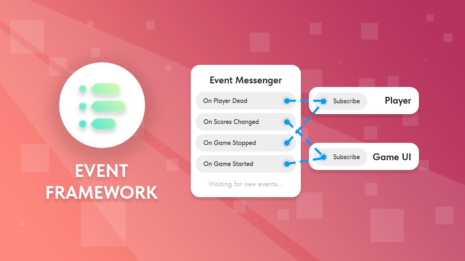 Unity Events Framework
