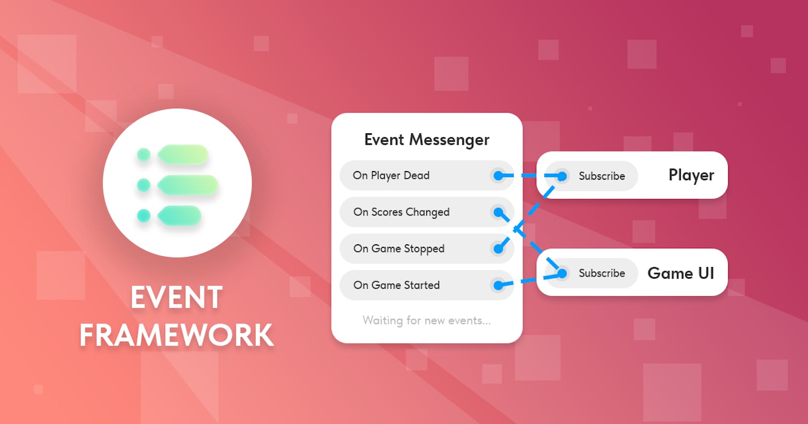 Unity Events Framework