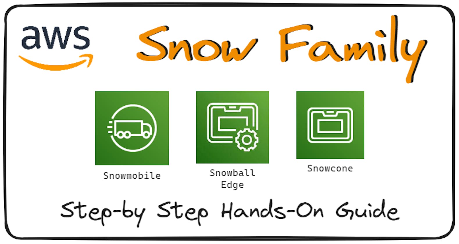 AWS Snow Family: Hands-On | A Step-by-Step Guide