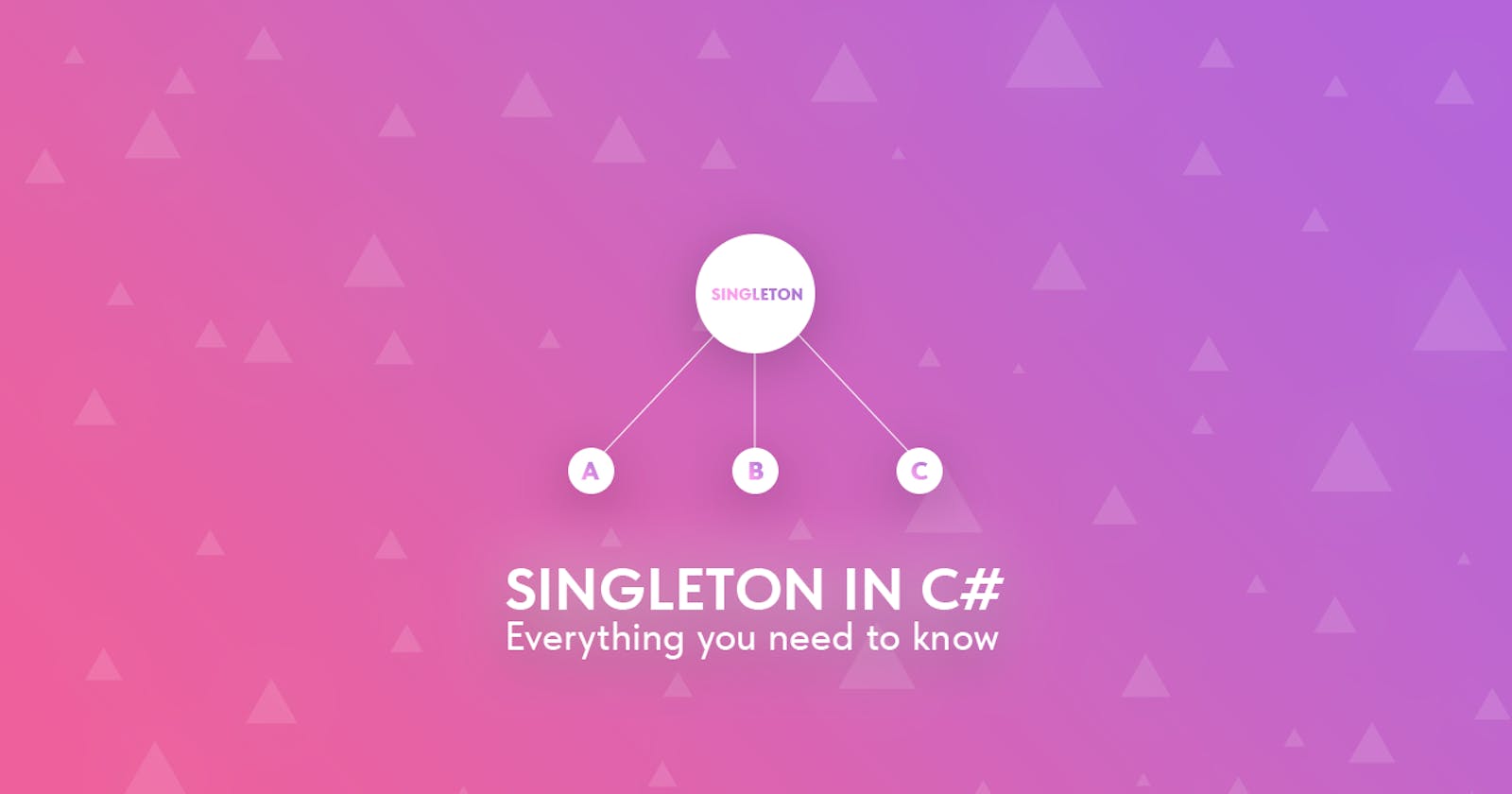 Everything you need to know about Singleton in C#