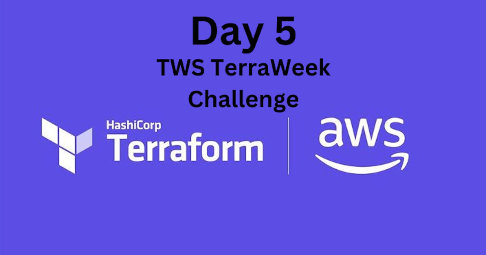 Day 5 of TerraWeek Challenge! 🔥