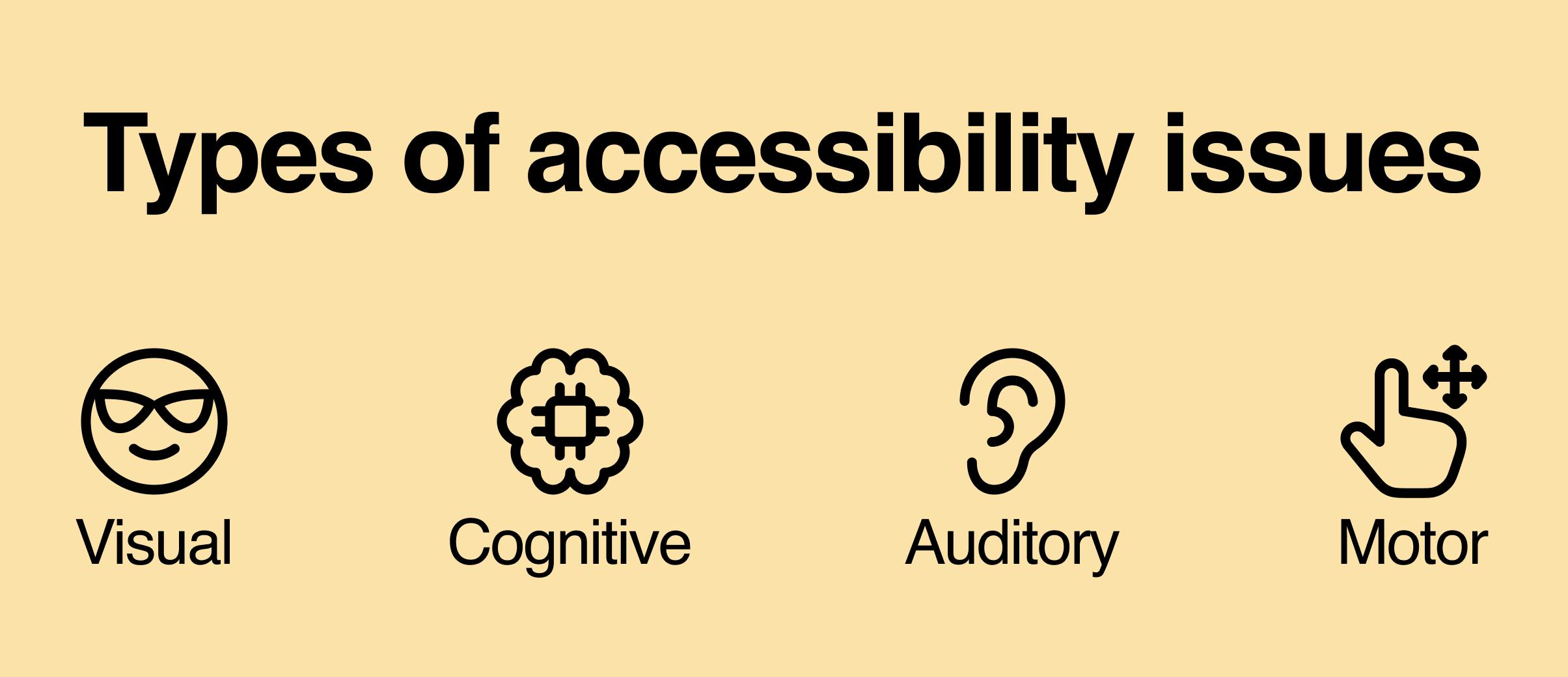 A card showing the types of accessibility issues