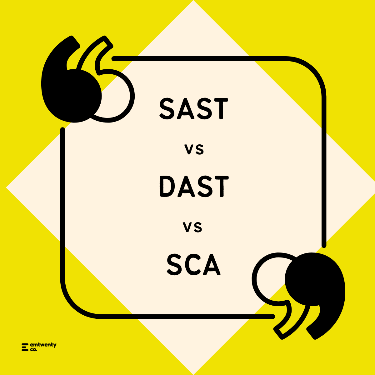 SAST vs DAST vs SCA