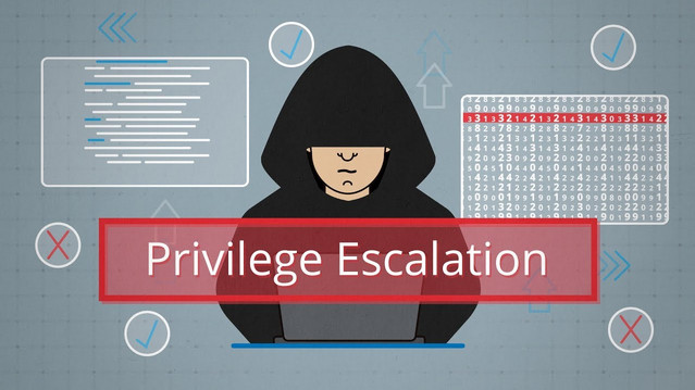 Privilege Escalation Attacks