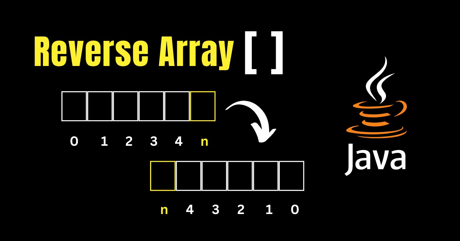 Reverse Array - Java Program
