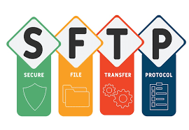 Streamlining Data Flow: Integrating SFTP User Access with S3, SQS, and VM Directory Mounting