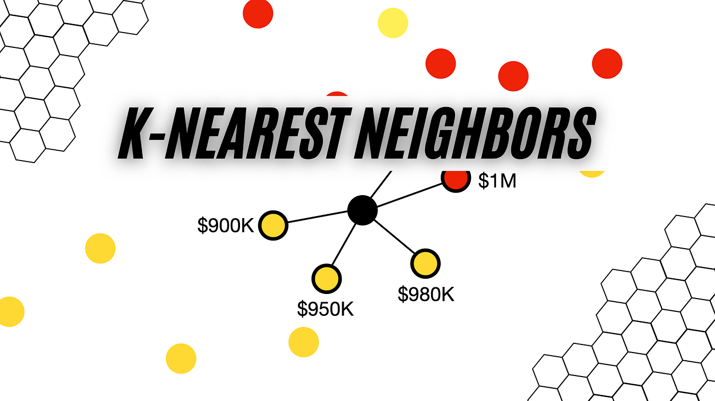 K-Nearest Neighbors - Supervised Learning Classification