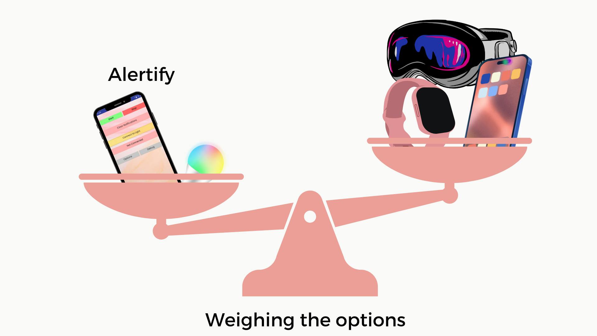 An illustration showing alertify weighs heavier than its alternatives