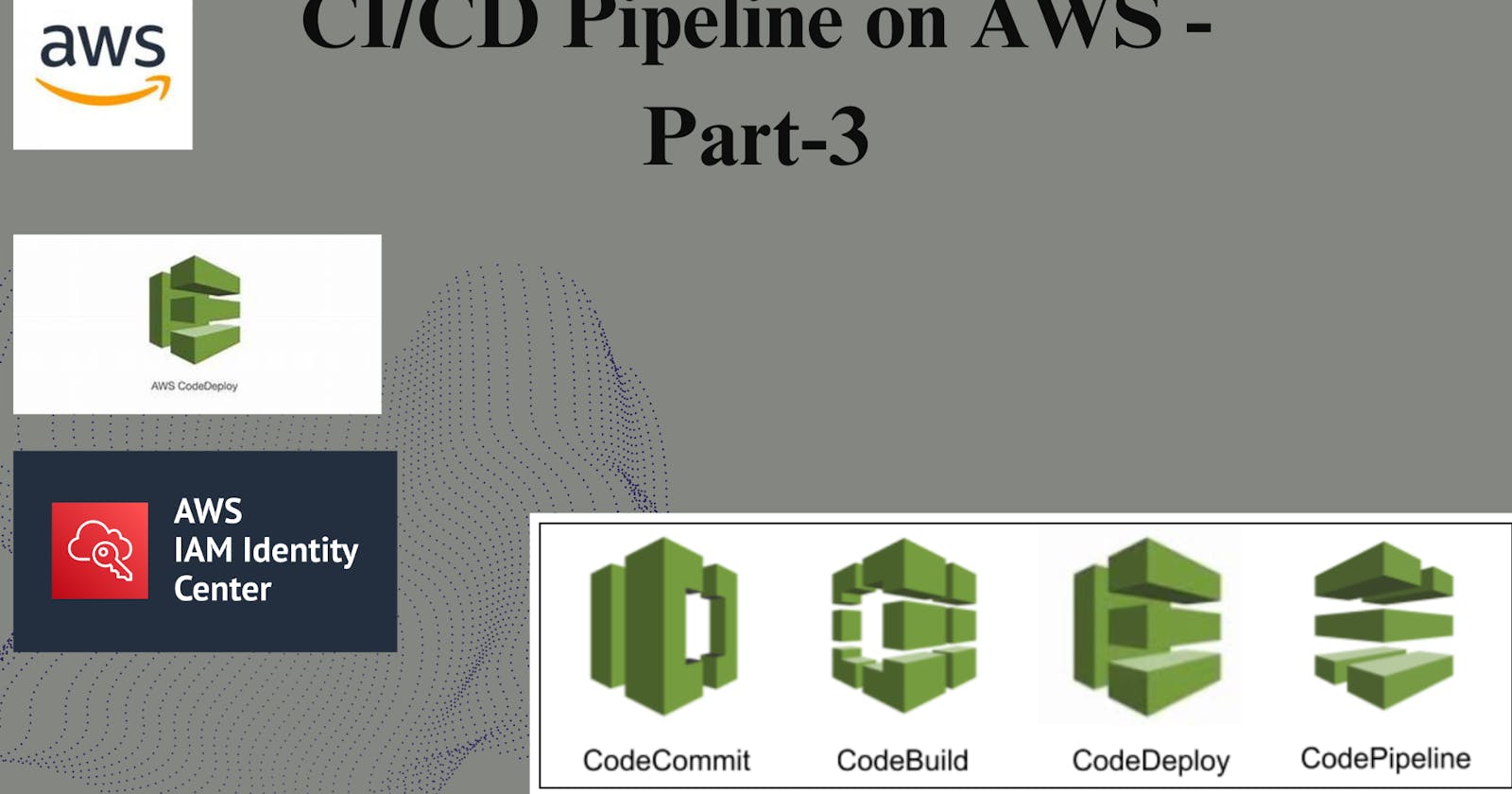 CI/CD Pipeline on AWS - Part 3