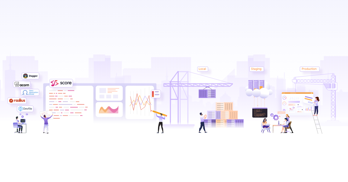 Mastering Workload Specifications: Finding the Right Fit for Your Developers