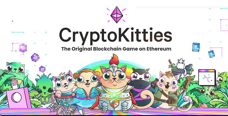 Guide to CryptoKitties: The Original Blockchain Game on Ethereum