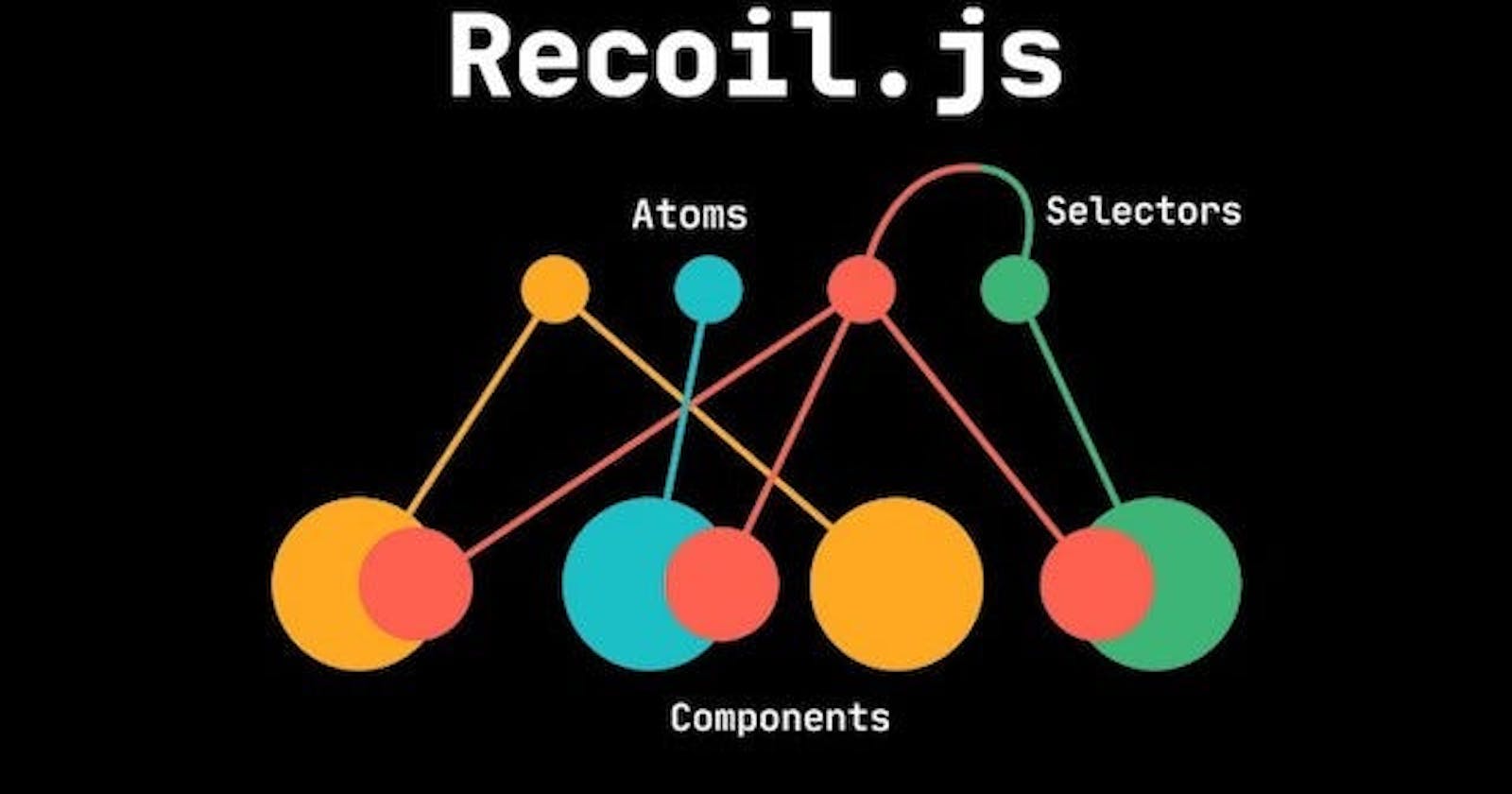 A Beginner's Guide to Recoil: Simplifying State Management in React