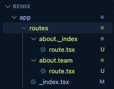 Remix Router with Folders