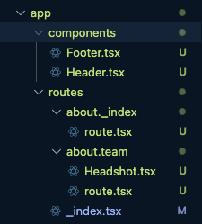 Remix Router with a Shared Components Directory