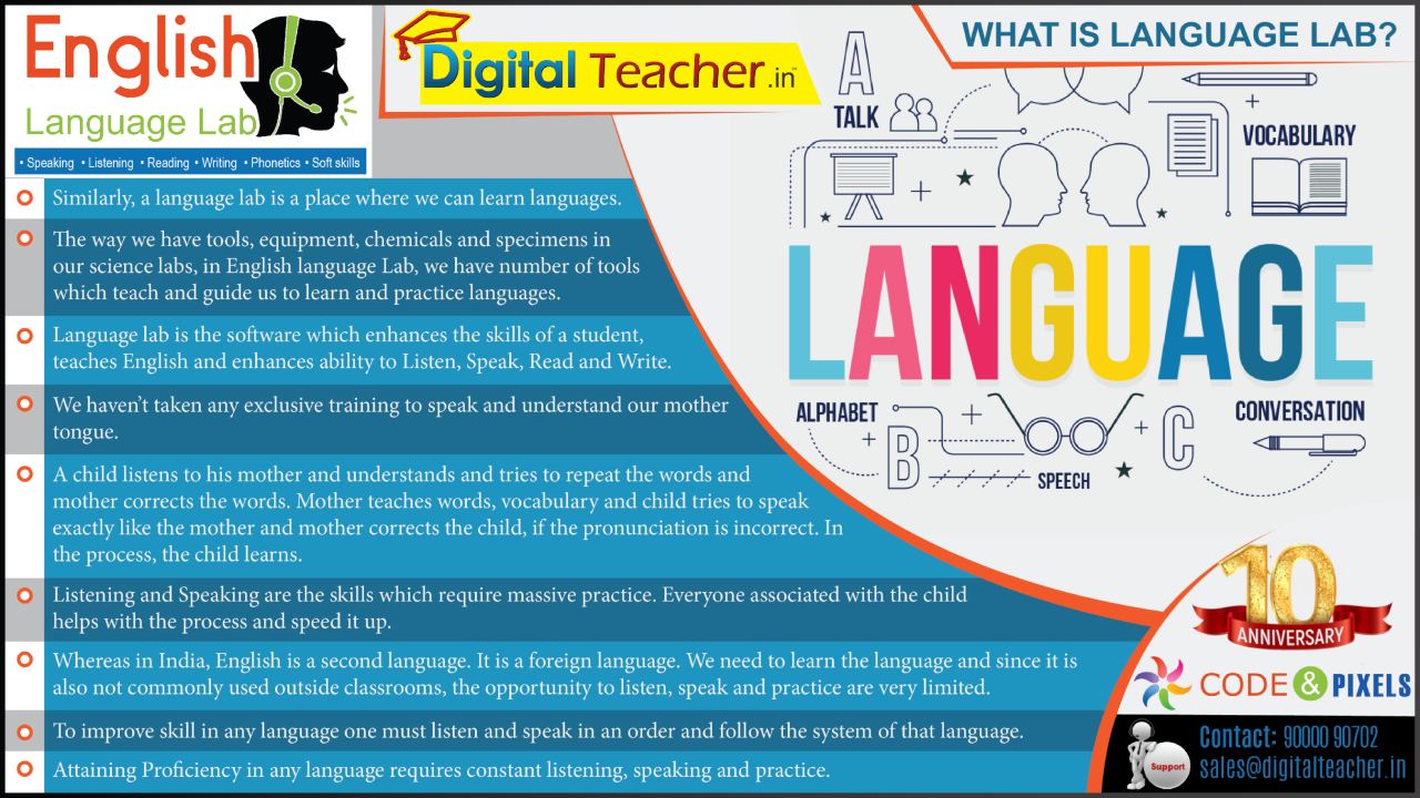 What is a Language Lab? and Its Digital Language Lab Components