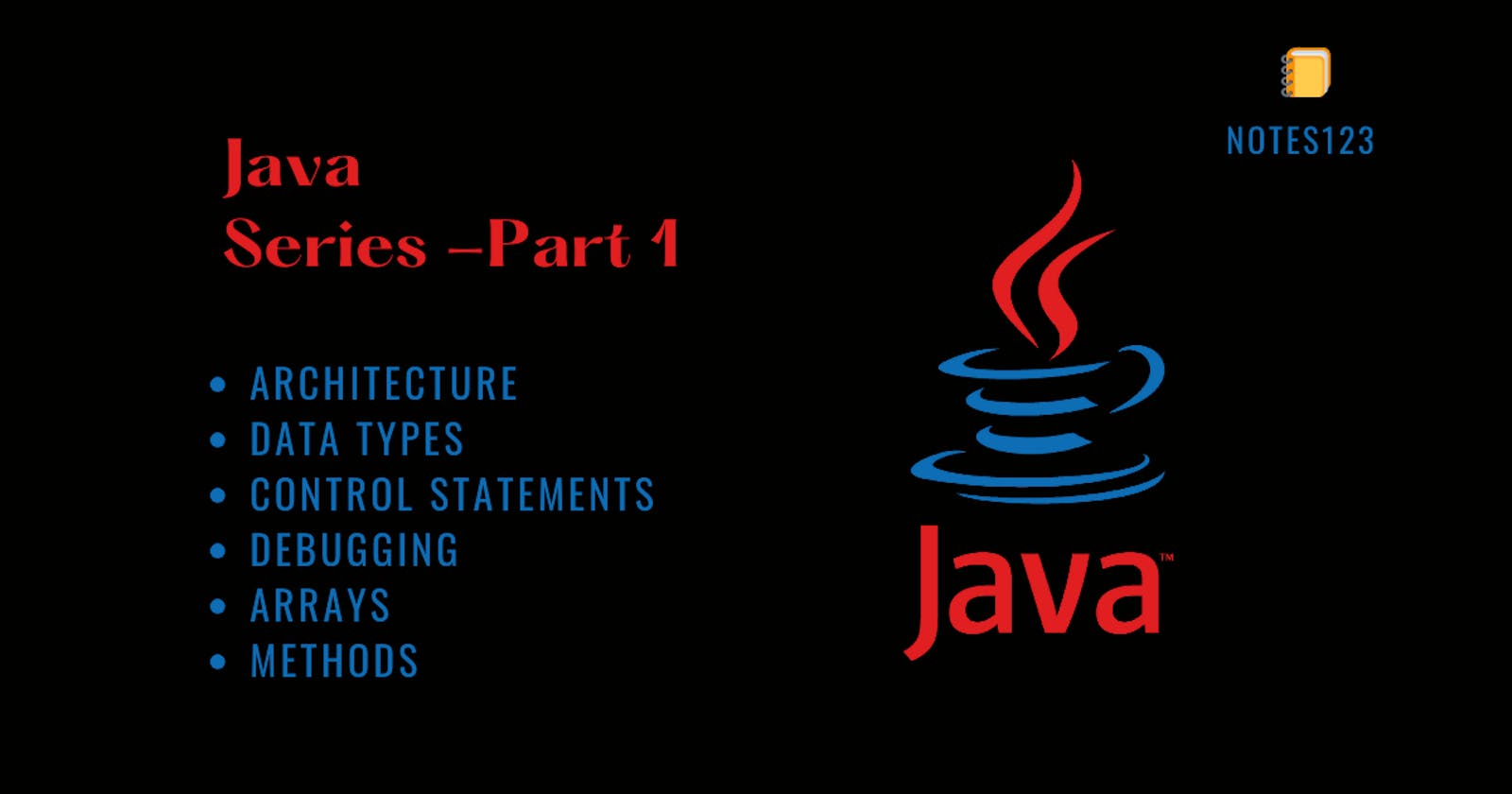 Java part -1