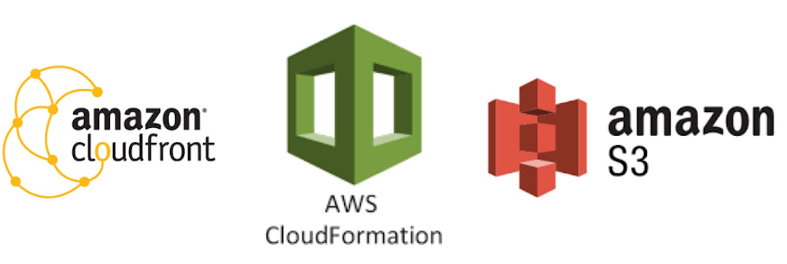 From Zero to Hero: Launching Your Frontend Application on Amazon S3 and CloudFront with CloudFormation