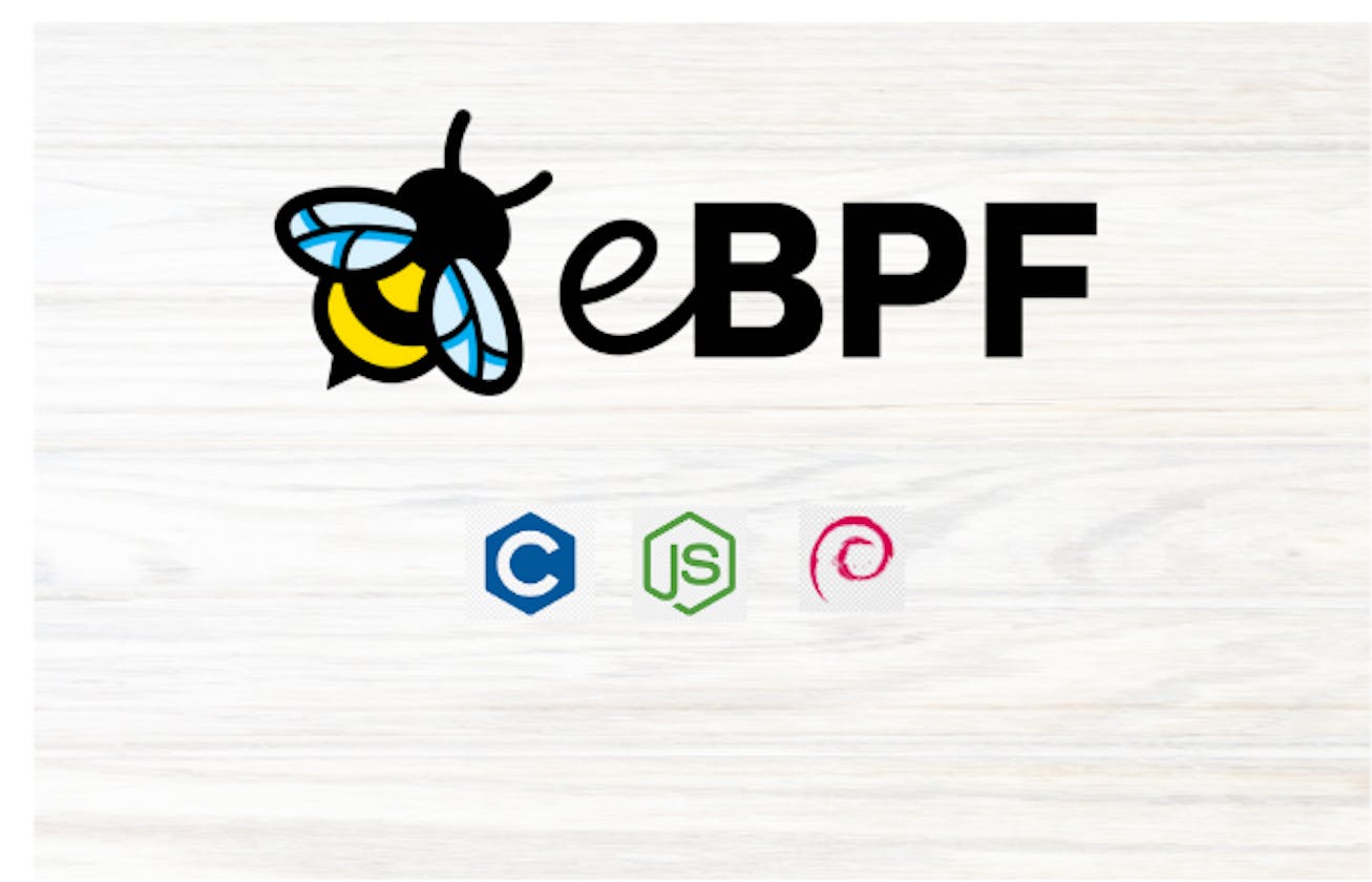 Using eBPF to enhance security, a simple use case