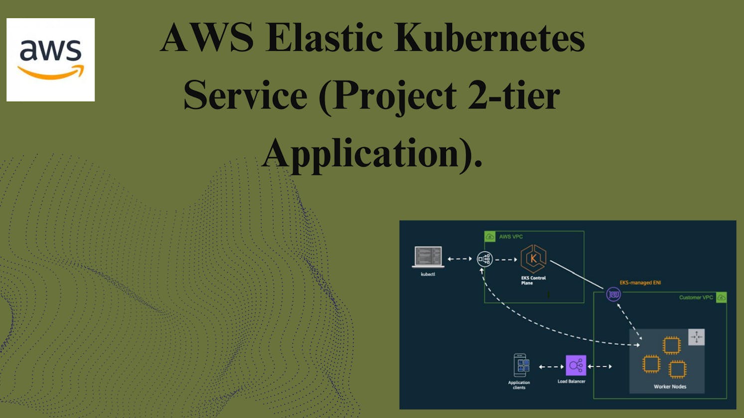 AWS Elastic Kubernetes Service (Project 2-tier Application).