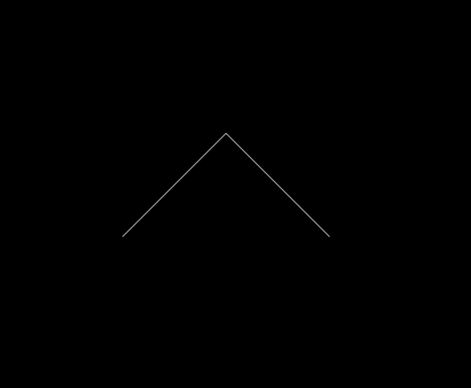 Three.js Line Drawing