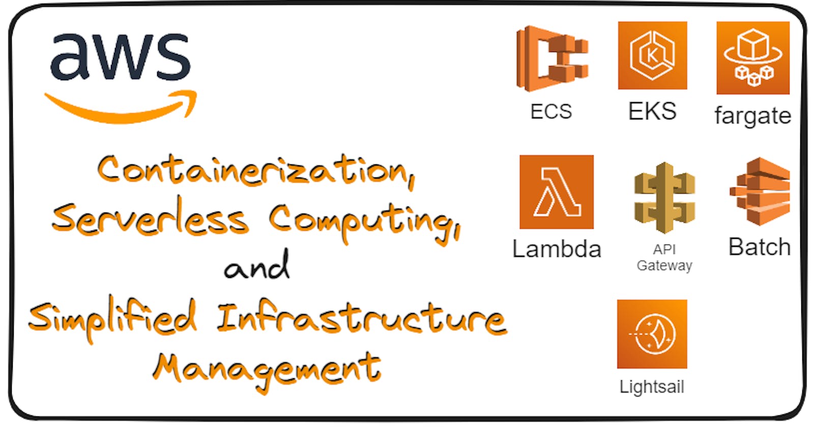 AWS Containerization, Serverless Computing, and Simplified Infrastructure Management