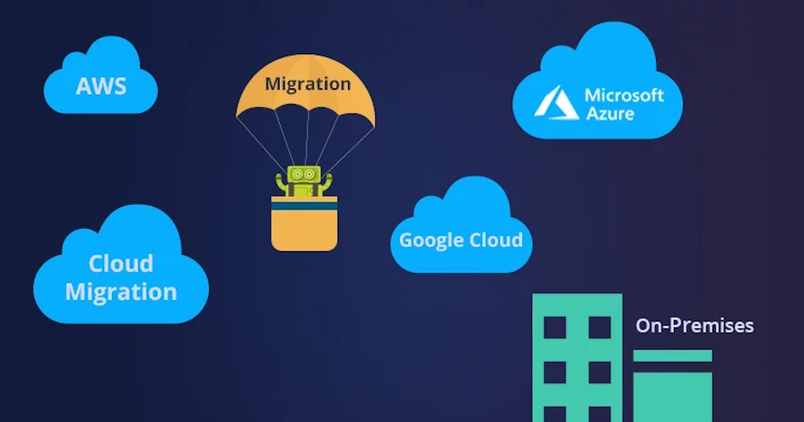 10 significant steps for an effective cloud migration