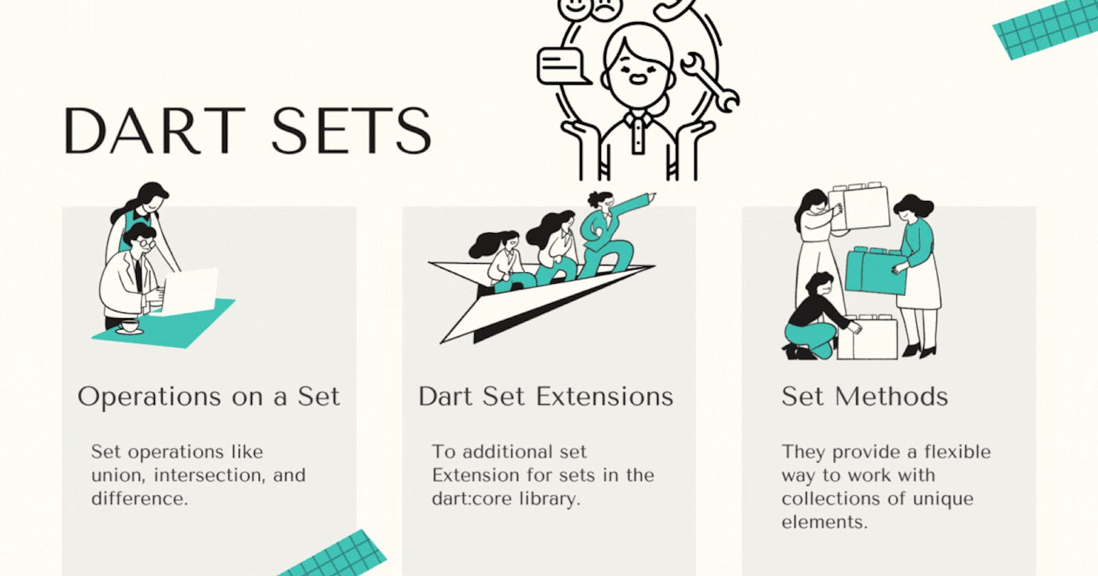 Operations on a Set | Dart Set Extensions | Dart Set 
 Methods