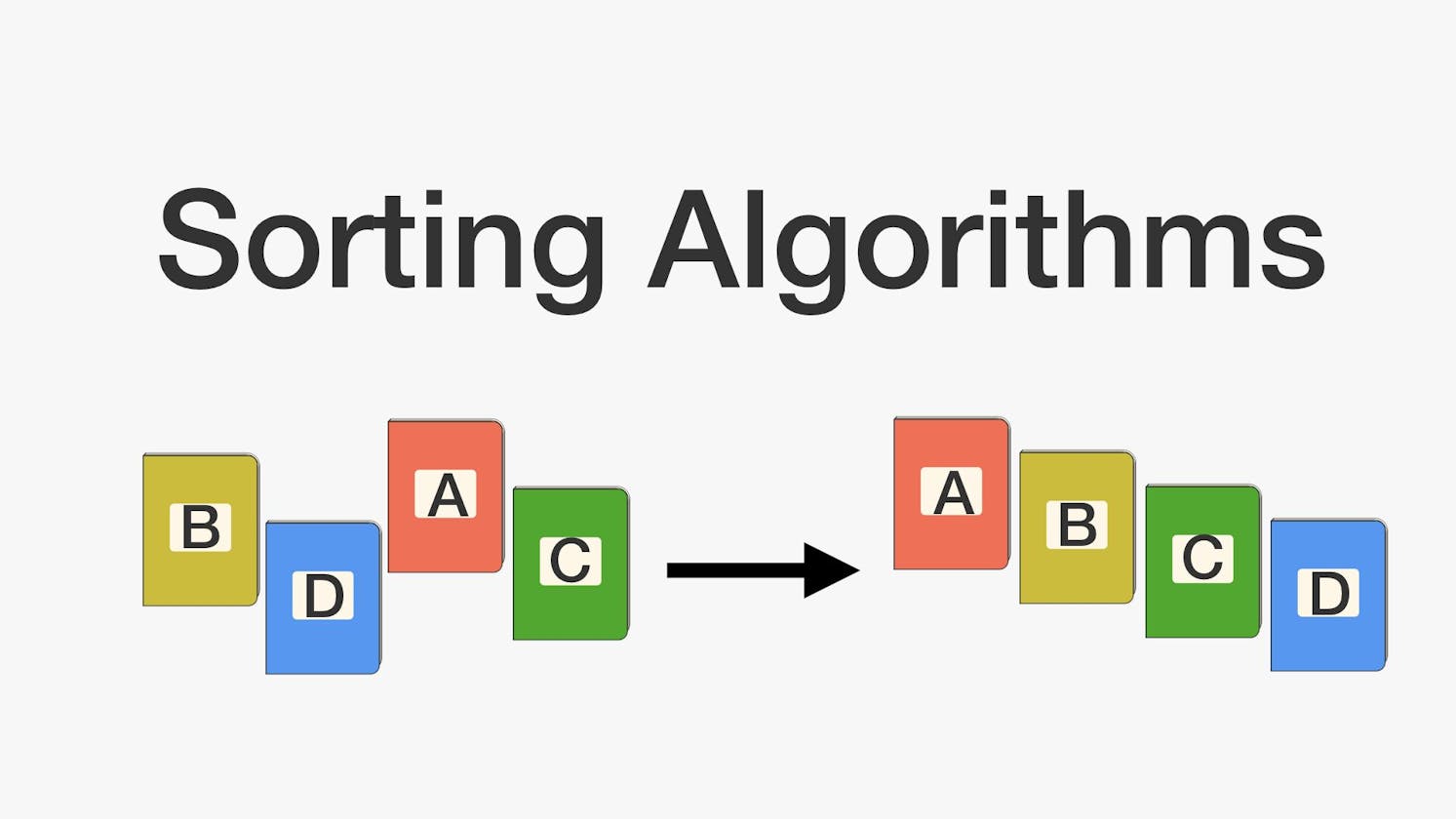 Sorting Algorithms Explained: Conquering Chaos with Merge Sort, Quick Sort, and Heapsort