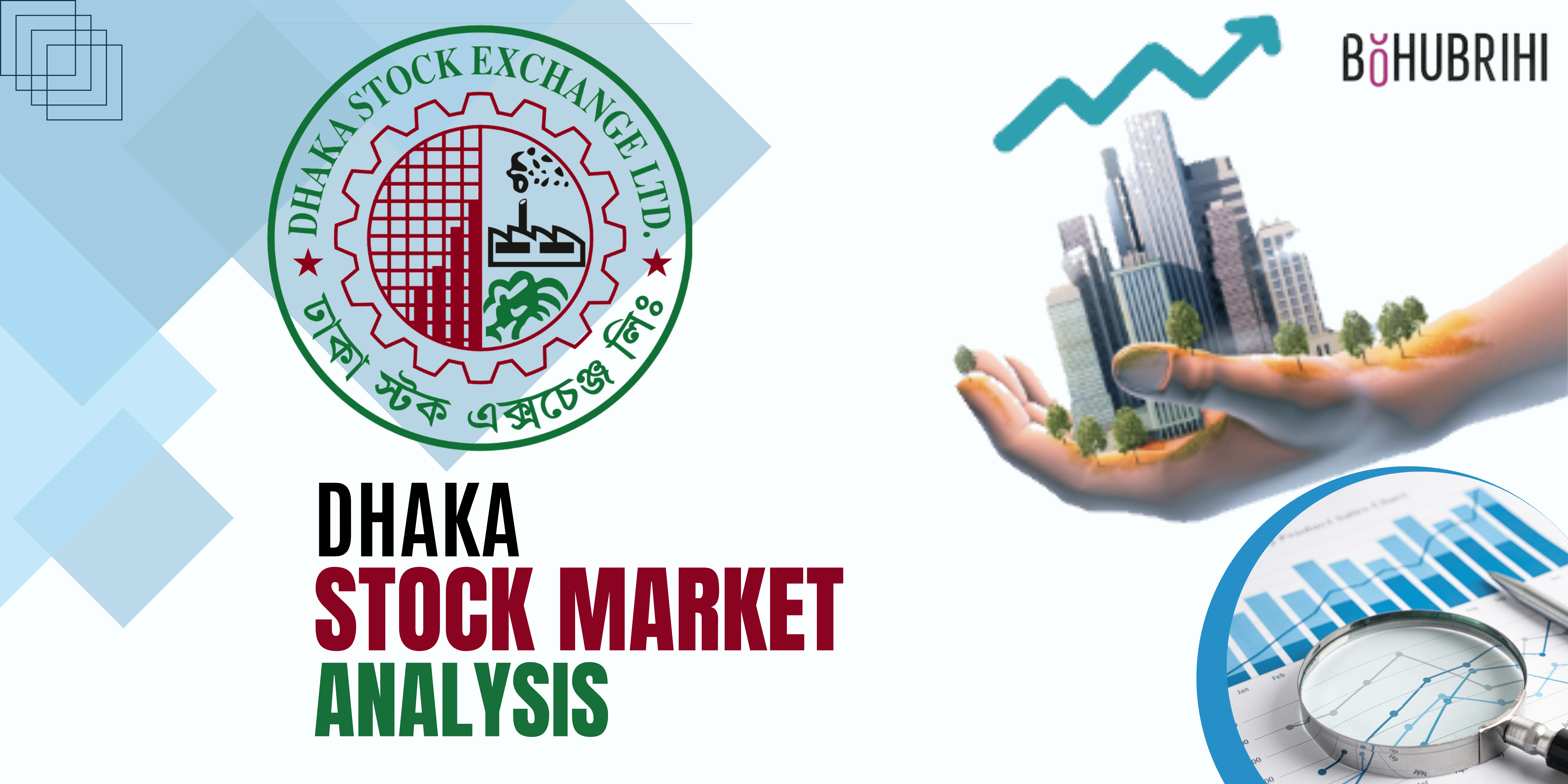 Dhaka Stock Market Data Analysis With Python