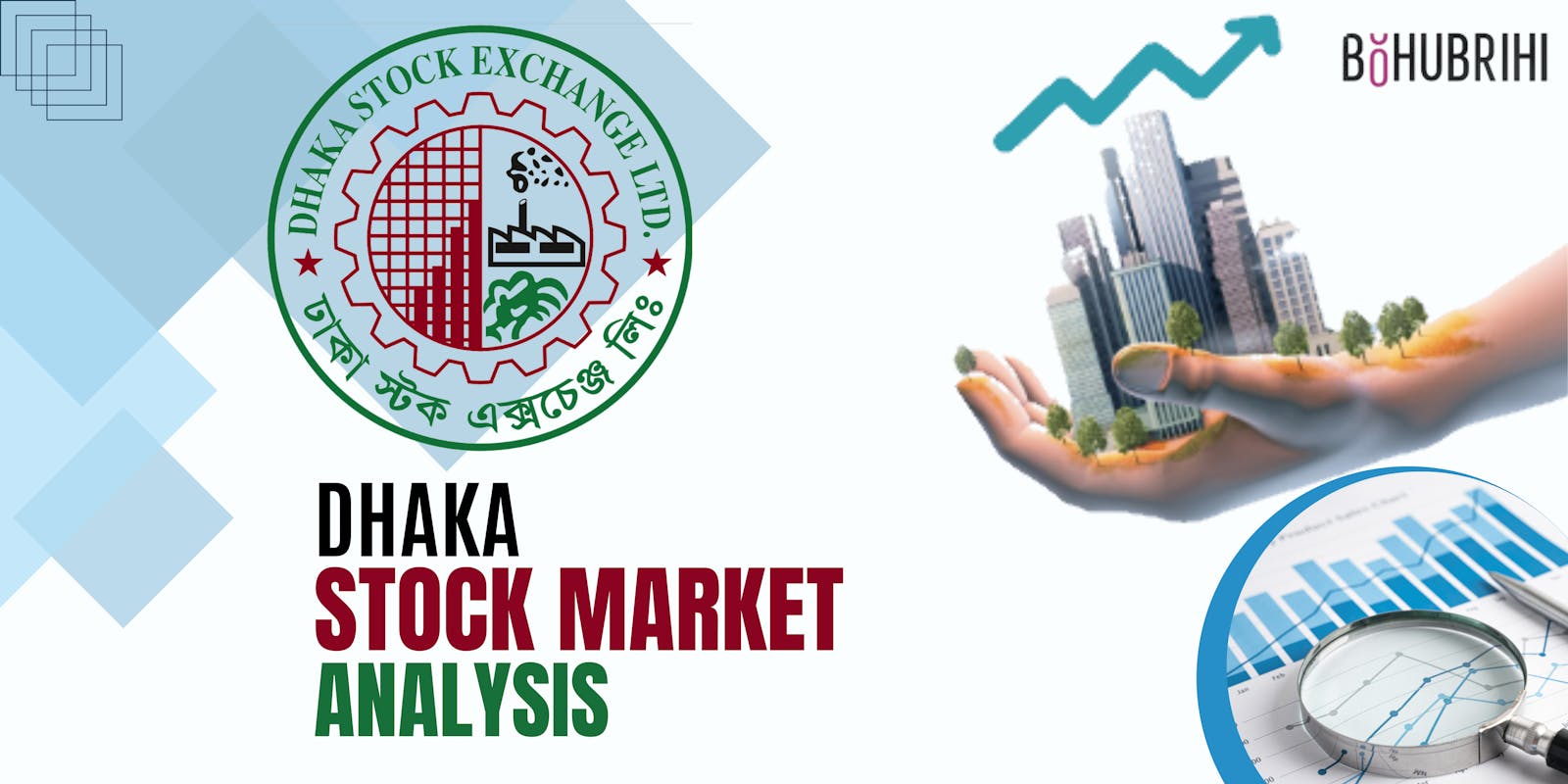 Dhaka Stock Market Data Analysis With Python