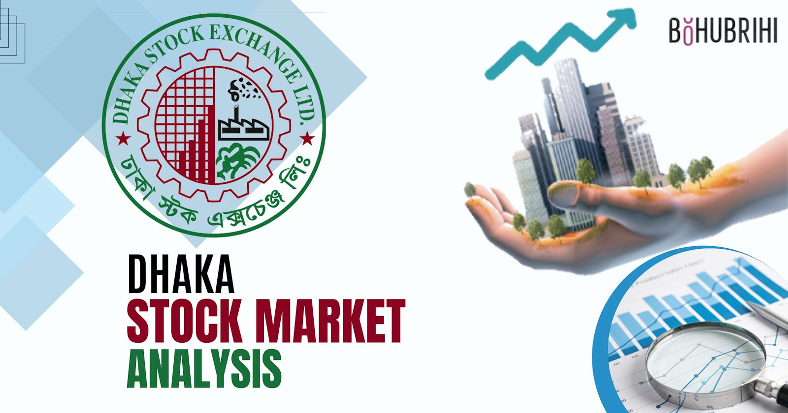Dhaka Stock Market Data Analysis With Python