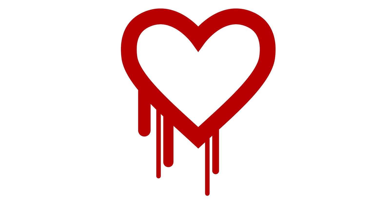 The Heartbleed Vulnerability: CVE-2014-0160