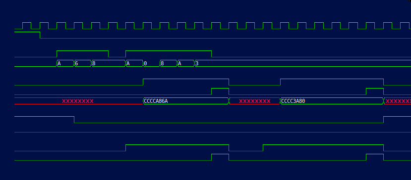 Simulate RTL Designs on Mac