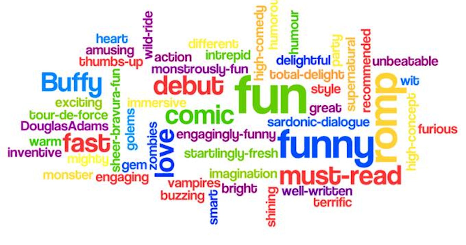 Exploring Word Cloud Maker Shapes: Adding Creativity to Your Visualizations