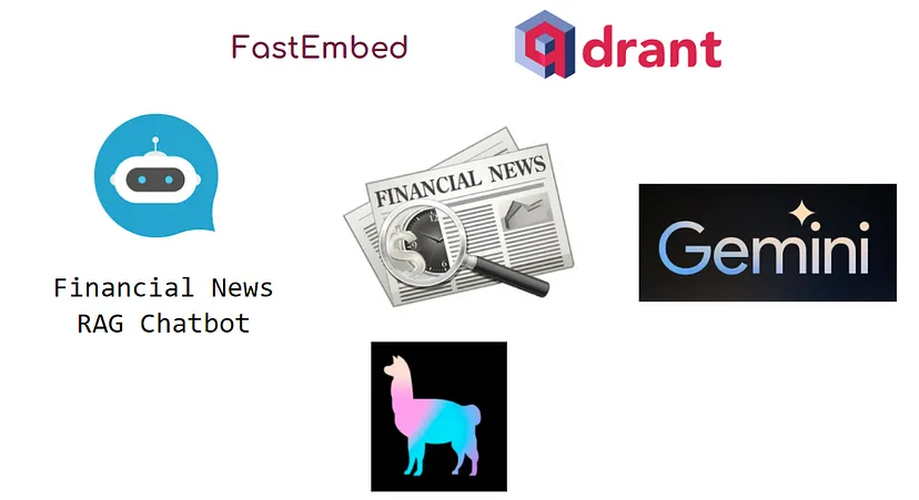 Building Real-Time Financial News RAG Chatbot with Gemini and Qdrant