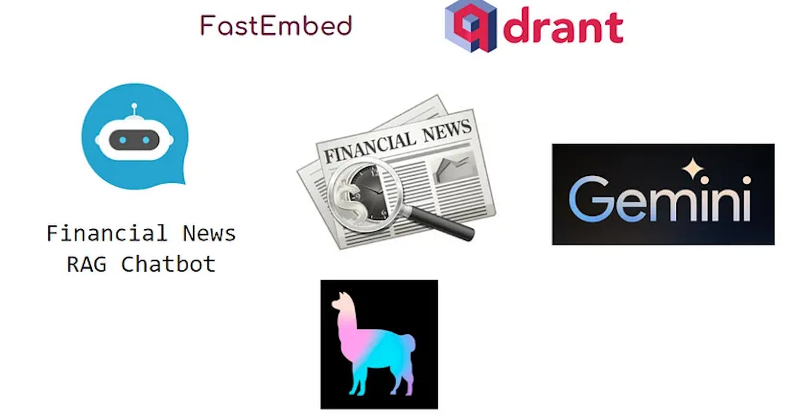 Building Real-Time Financial News RAG Chatbot with Gemini and Qdrant