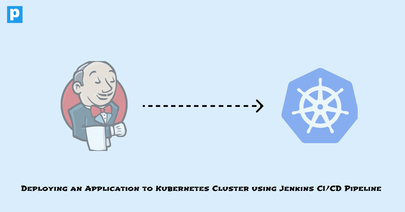 Deploying an Application to Kubernetes Cluster using Jenkins CI/CD Pipeline