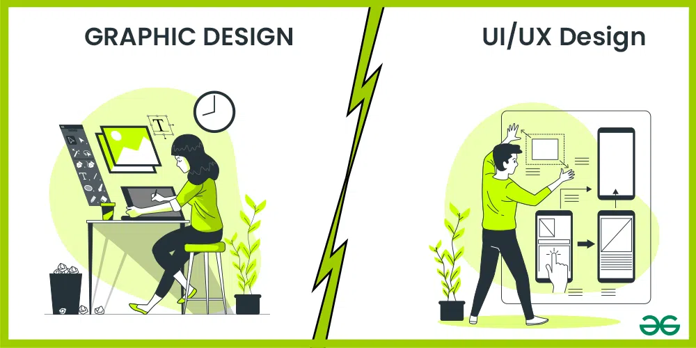 The Ultimate Guide to UI/UX Design: Graphic Designing Techniques Unveiled