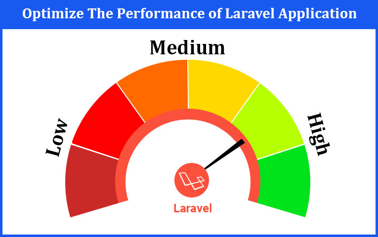 Ultimate Guide to Speed Up Your Laravel App: Performance Optimization Tips