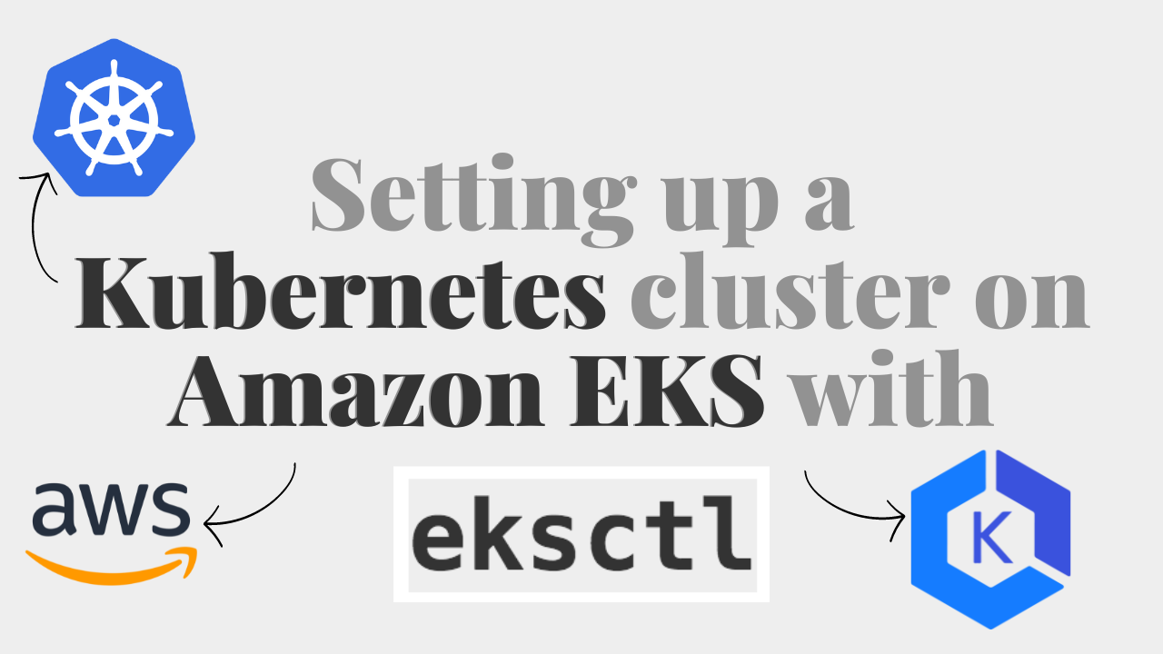 Setting up a Kubernetes cluster on AWS EKS with eksctl and Deploying an App