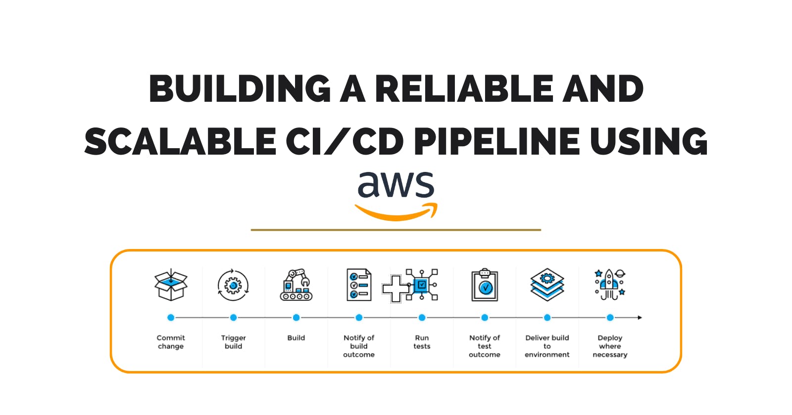 Building a Reliable and Scalable CI/CD Pipeline Using AWS