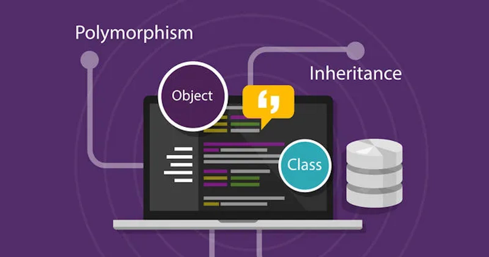 Four pillars of Object Oriented Programming