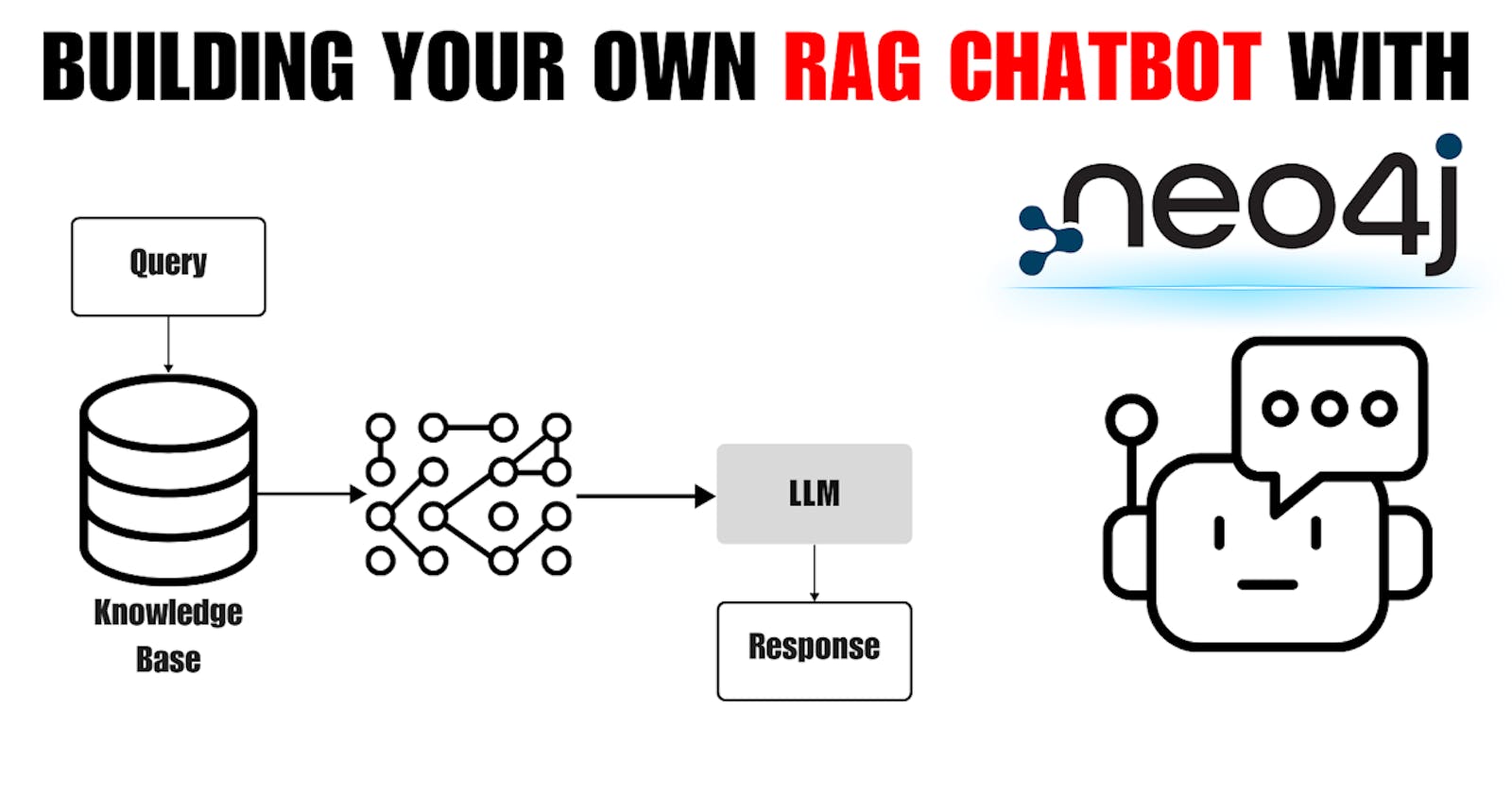 Building your own LLM RAG chatbot with Neo4j and Langchain