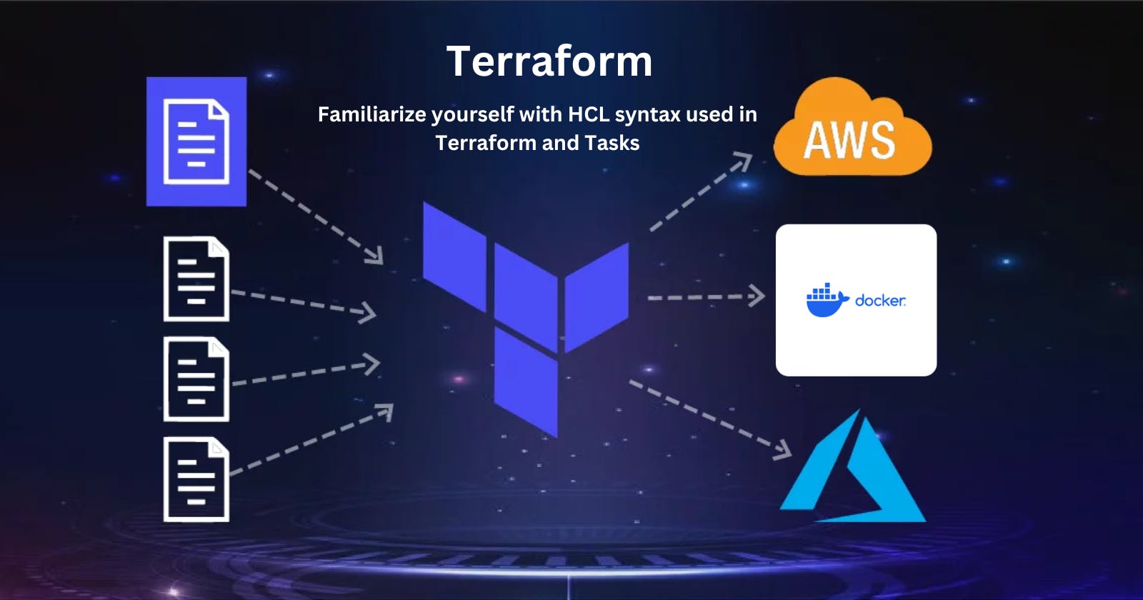 🤖 Day 2: Terraform- A Guide to HCL Syntax
