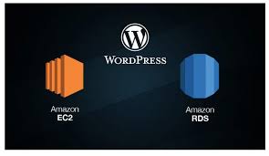 Day 44-45 : Relational Database Service in AWS  & Deploy Wordpress website on AWS