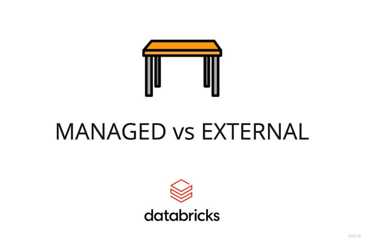 Understanding Databricks Managed and External Tables: A Comprehensive Guide
