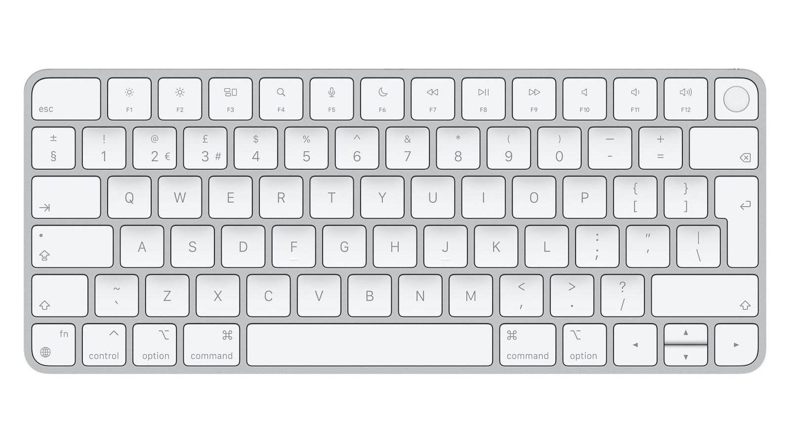 Command Your Mac: The Shortcut Guide Every  Fan Needs