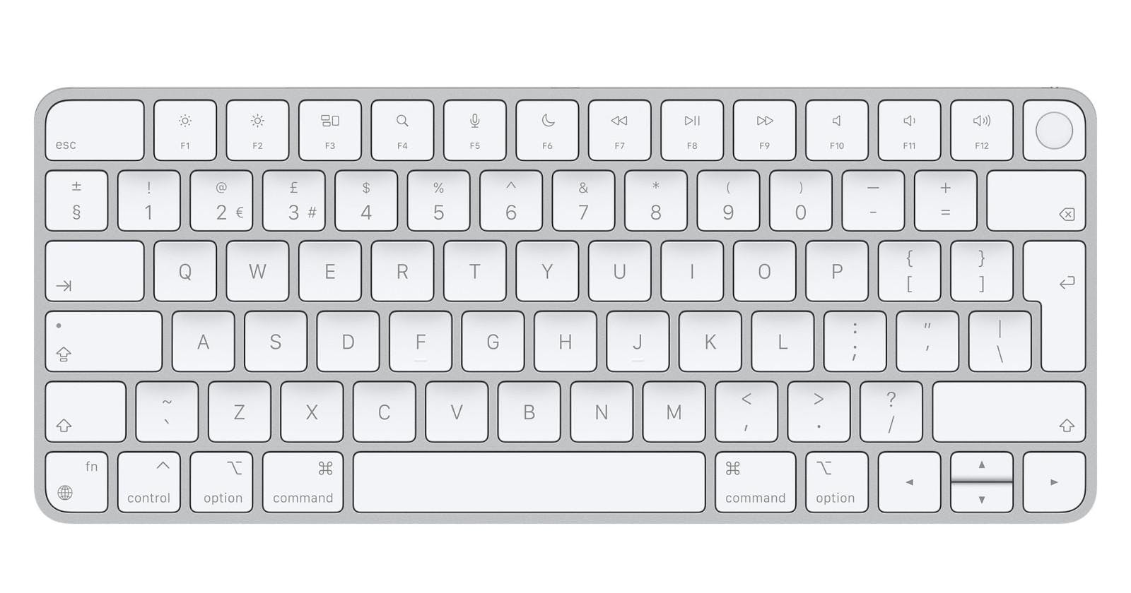 Command Your Mac: The Shortcut Guide Every  Fan Needs